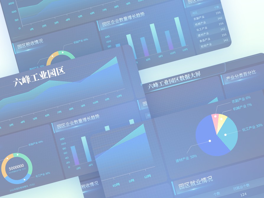 工業(yè)園數(shù)據(jù)中臺(tái)大屏